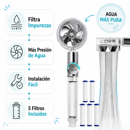 Cabezal de Ducha Purificador