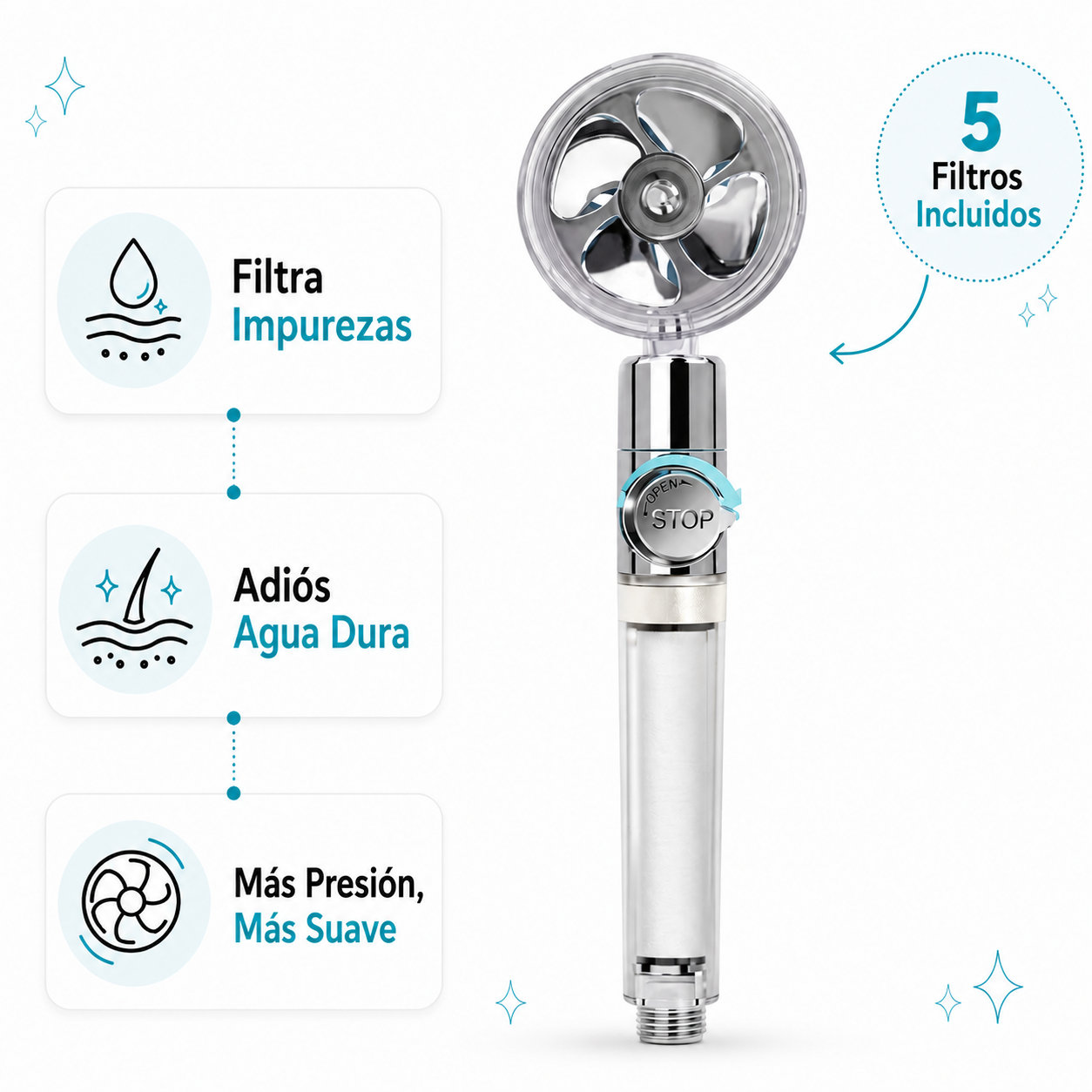 Cabezal de Ducha Purificador