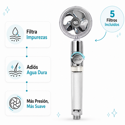 Cabezal de Ducha Purificador