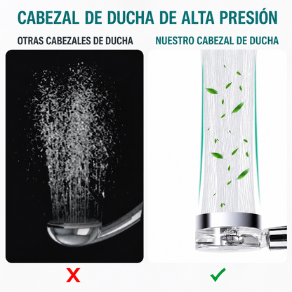 Cabezal de Ducha Purificador