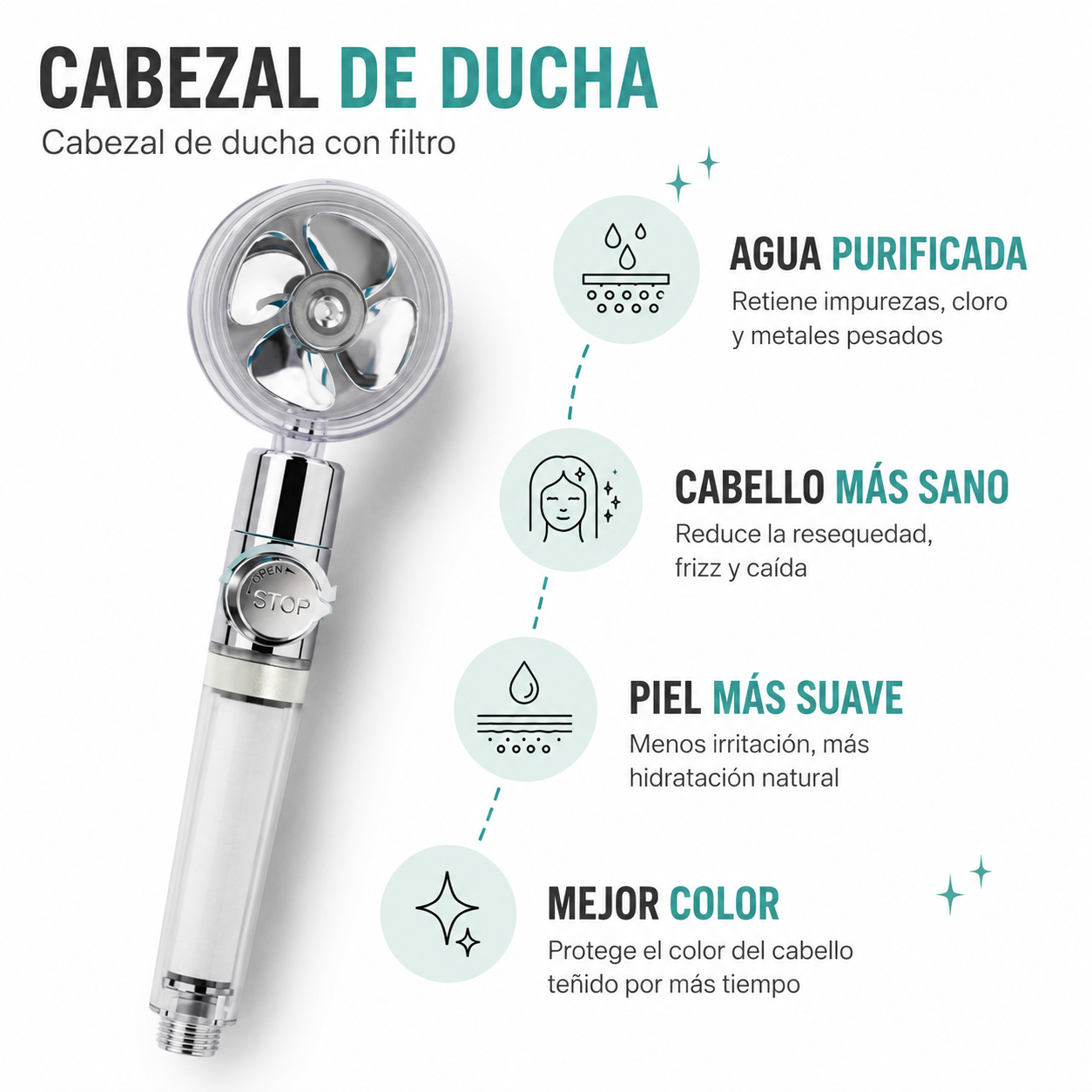 Cabezal de Ducha Purificador