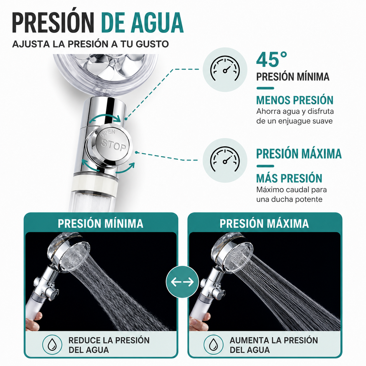 Cabezal de Ducha Purificador